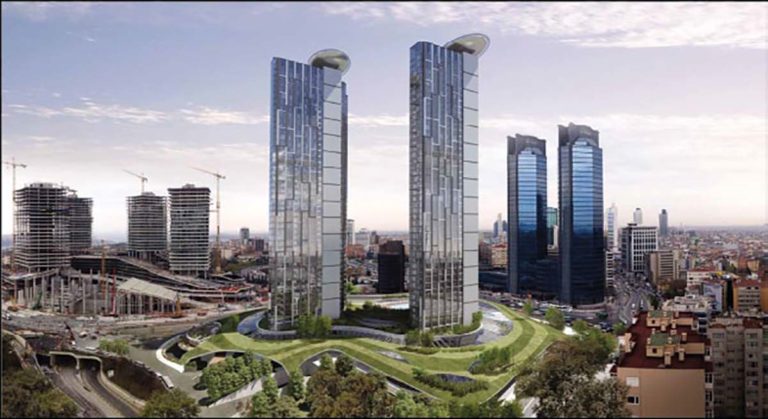 Çiftçi Towers